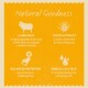 Infographic "Natural Goodness" highlights Lamb Meal, Yucca Extract, Balanced Nutrition, and Omega 3 & 6 Oils with their benefits.