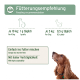 Fütterungsempfehlungstabelle für Haustiere, die die tägliche Dosierung zeigt: 1 g für 10 kg Hund, 0,5 g für 5 kg Katze, mit einem Hund, der nach oben schaut.