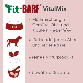 Die Verpackung von Fitt-BARF VitalMix zeigt eine Hundeschüssel, Silhouetten und Pflanzensymbole und betont getreidefreie, natürliche Inhaltsstoffe für alle Hunde.