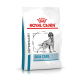 Royal Canin Veterinär-Hautpflege-Hundefutterbeutel mit einer schwarz-weißen Hundillustration, mit 'ROYAL CANIN' und 'SKIN CARE' deutlich angezeigt.