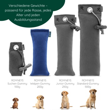 Vier ROMNEYS-Apportierpuppen (100 g, 200 g, 250 g, 500 g) mit Hunden darunter; deutsche Überschrift: 'Verschiedene Gewichte...'