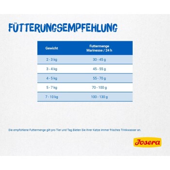 Goldzertifizierungsabzeichen mit "CERTIFIED DLG" oben und "EXCELLENT" in großen roten Buchstaben, das Qualität in Herkunft und Produktion symbolisiert.