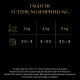 Tägliche Fütterungsempfehlung für Katzen: 3 kg - 2½-3, 4 kg - 3-3½, 5 kg - 3½-4. Hinweise zur Fütterung und Lagerung.