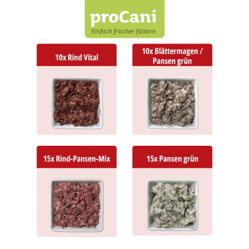 Vier proCani-Hundefutterpakete mit den Aufschriften "Rind Vital", "Rind-Pansen-Mix", "Blütenmagen/Pansen-grün" und "Pansen grün."