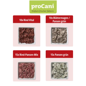 Vier proCani-Hundefutterpakete mit den Aufschriften "Rind Vital", "Rind-Pansen-Mix", "Blütenmagen/Pansen-grün" und "Pansen grün."