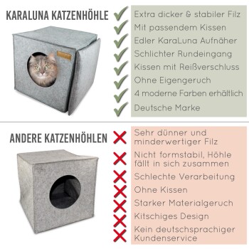 Bild zum Vergleich von Katzenhöhlen: Oben zeigt eine Katze in einer hochwertigen grauen Filzhöhle mit markierten Vorteilen, unten zeigt eine minderwertige Höhle mit Nachteilen.