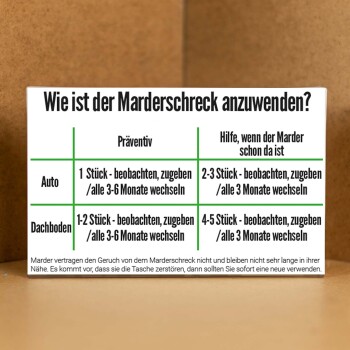 Anleitung zur Verwendung eines Marderabwehrmittels, die präventive und reaktive Maßnahmen für Autos und Dachböden beschreibt, auf Deutsch.