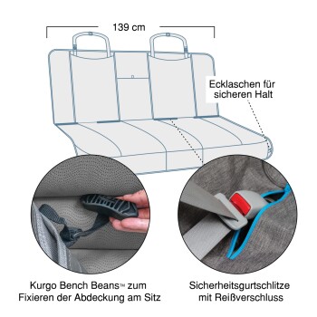 Illustration einer Autositzabdeckung (139 cm) mit Kurgo Bench Beans™ für Sicherheit und Reißverschlussöffnungen für Sicherheitsgurte.
