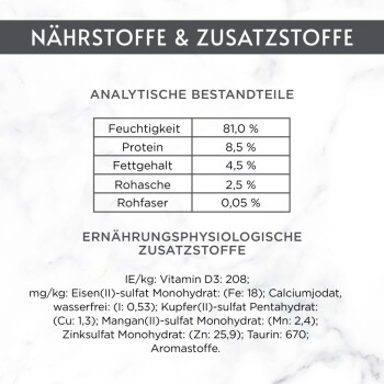 Deutsches Tierfutteretikett 'Nährstoffe & Zusatzstoffe' — Feuchtigkeit 81 %, Protein 8,5 %, Fett 4,5 %