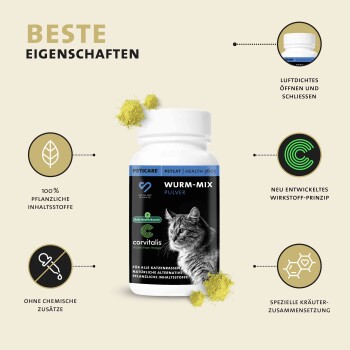 Wurm-Mix-Pulver für Katzen, beschriftet mit "100% pflanzliche Inhaltsstoffe" und "ohne chemische Zusätze," was natürliche Zutaten betont.