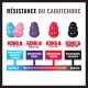 Graphique RÉSISTANCE DU CAOUTCHOUC : KONG Puppy (bleu/rose), Senior (violet), Classic (rouge), Extreme (noir) ; échelle SOUPLE → RIGIDE