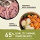 Image of pet food ingredients featuring raw chicken, wild flounder, apple, and pumpkin, with text stating "65% QUALITY ANIMAL INGREDIENTS."