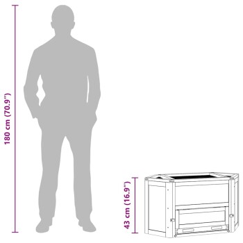 Illustration einer hölzernen Tierkiste mit beschrifteten Abmessungen: 80 cm (31,5") Breite, 40 cm (15,7") Höhe und 43 cm (16,9") Tiefe.