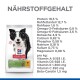 Hundefutterverpackung mit einem Border Collie, mit Nährwertinformationen einschließlich Protein, Fett, Ballaststoffen, Vitaminen und Mineralien.