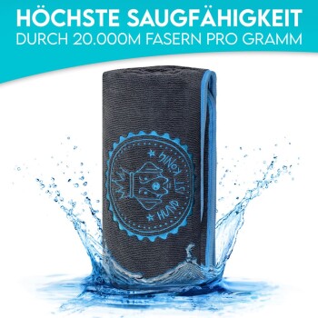 Schwarzes Haustierhandtuch mit blauen Akzenten, Hundegrafik und dem Text "HÖCHSTE SAUGFÄHIGKEIT DURCH 20.000M FASERN PRO GRAMM", mit Wasserspritzern.