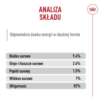 ANALIZA SKŁADU: Białko 9,4%, Oleje i tłuszcze 2,6%, Popiół 1,5%, Włókno 1%, Wilgotność 82%
