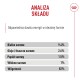 ANALIZA SKŁADU: Białko 9,4%, Oleje i tłuszcze 2,6%, Popiół 1,5%, Włókno 1%, Wilgotność 82%