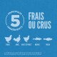 Fond bleu avec le texte "5 PRINCIPAUX INGREDIENTS" et "FRAIS OU CRUS," mettant en avant des icônes de poulet, dinde, abats, hareng et merlu.