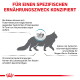 Deutsche Haustiergrafik: rote Überschrift 'FÜR EINEN SPEZIFISCHEN ERNÄHRUNGSZWECK KONZIPIERT', graue Silhouette einer langhaarigen Katze mit eingeblendetem Haut-/Fellbereich.
