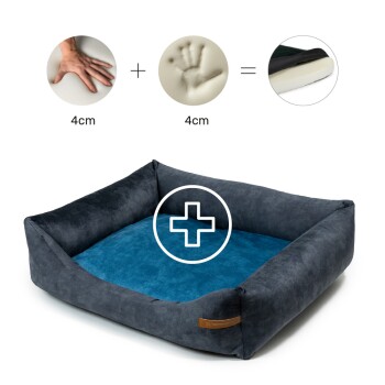 Otto Orthopädisches Hundebett Graphit S-XL blau M