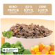 Weißer Napf mit Tierfutter und Fleischmischung, beschriftet mit "Mono-Protein," "60% Büffel," "Glutenfrei," plus Spinat und Kürbis.
