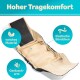 Bild eines Haustierträgers mit weichem Material, elastischen Bändern und geräuschreduzierendem Design, mit dem Text 'Hoher Tragekomfort' oben.