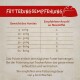 Braune Pfawngrafik mit einem roten "frei von" Banner, das auflistet: Konservierungsstoffe, Zucker, Gentechnik und Körner.