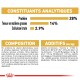 Informations nutritionnelles sur la nourriture pour animaux : 28 % de protéines, 14 % de matières grasses, 2,9 % de fibres. Ingrédients : riz, protéine de volaille déshydratée, vitamines A, D3, E.