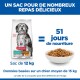 Sac de 12 kg de nourriture pour chien Hill's Science Plan avec image de chien, fournissant 51 jours de nourriture pour un chien de 15 kg.