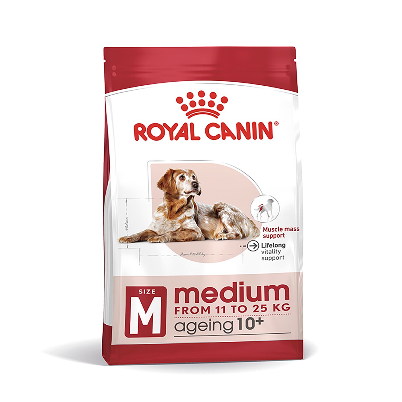 Royal canin $10 rebate outlet