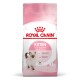 Sac de nourriture pour chat Royal Canin pour chatons rose avec une image de chaton, promouvant une forte immunité et le développement cérébral pour les chatons jusqu'à 12 mois.
