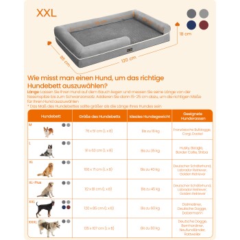 Graues XXL-Hundebett mit Maßen 120×85 cm (Innenmaß 95×63 cm, 18 cm hoch) und deutscher Größentabelle 'Wie misst man einen Hund'.