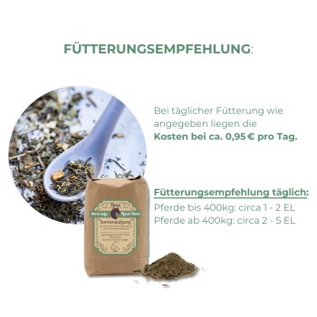 Fütterungsempfehlung für Pferdeergänzung „Sonnenaufgang“ mit Tageskosten von ca. 0,95 € und Dosierungsanleitung.