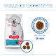 Aliment Hill's Science Plan hypoallergénique pour petits chiens/mini avec un caniche, croquettes indiquées 9 mm, mention française «Taille de croquette».