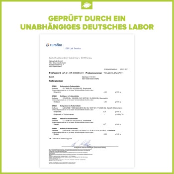 Eurofins-Labortestbericht für ein Heimtierprodukt mit Unterschrift und deutscher Überschrift 'Geprüft durch ein unabhängiges deutsches Labor'