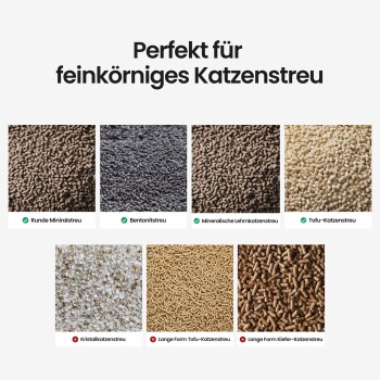 AstroPet automatische Katzentoilette mit einem Dual-Track-System für effiziente Klumpenentfernung, mit beschrifteten Steuerungen und einem eleganten Design.