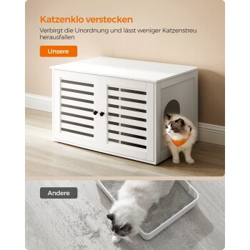 Eine stilvolle weiße Katzenstreu-Box mit lamellenartigen Türen, mit einer Katze, die herausblickt. Der Text lautet 'Katzenklo verstecken' und 'Unsere'.