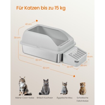 Graue Katzenstreu-Box mit Abdeckung, Maßen und Text "Für Katzen bis zu 15 kg" sowie Bildern von vier Katzenrassen darunter.