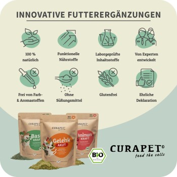 CURAPET Haustierergänzungen: "Basis KRAFT," "Gelenk AKUT," und "Immun KRAFT" Tüten mit Vorteils-Icons und "BIO" Zertifizierung.