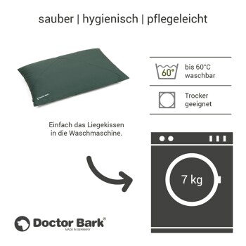 Grünes Haustierbett von Doctor Bark, beschriftet mit "sauber | hygienisch | pflegeleicht", maschinenwaschbar bis 60 °C, trocknergeeignet, mit Waschmaschinen-Grafik.