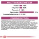 Nährwertinformationen für Tierfutter, die Protein (7,8%), Fett (8,0%), Asche (1,3%), Feuchtigkeit (77%) und essentielle Fettsäuren (2,25%) detailliert darstellen.