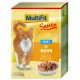 Katzenfutterverpackung mit einer Katzensilhouette, beschriftet mit "MultiFit Sauce Adult mit Huhn" und einer Schüssel mit Hühnergeschmack-Nassfutter.
