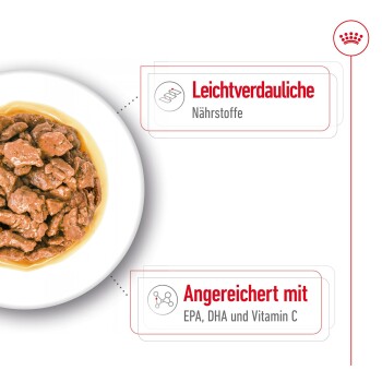 Eine Schüssel mit Haustierfutter mit Fleischstücken in Soße, mit dem Text: "Leichtverdauliche Nährstoffe" und "Angereichert mit EPA, DHA und Vitamin C."