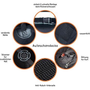 Autoschondecke mit Eigenschaften: wasserdicht, rutschfest, verstärkte Nähte, schnelle Installation, Sicherheitsgurtöffnung. Deutscher Text: "Autoschondecke."
