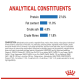 Analytical constituents of pet food showing 27% protein, 11% fat, 4.8% crude ash, and 11.8% crude fibres, with detailed composition.