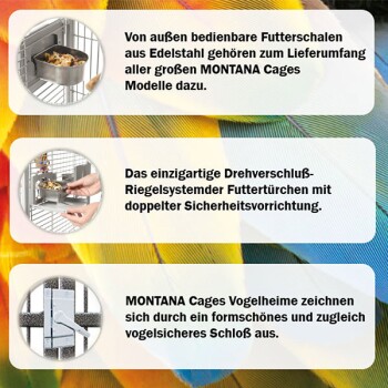 Bild zeigt MONTANA Käfige: 1) Futternäpfe aus Edelstahl, 2) Einzigartige Doppelverschluss-Futtertüren, 3) Attraktives, vogelgerechtes Design.