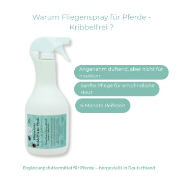 Fliegenspray Kribbelfrei für Pferde in einer Sprühflasche, mit Text, der seine Wirksamkeit gegen Insekten und Hautschutz hervorhebt.