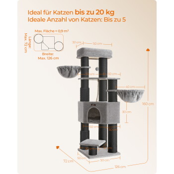 Grauer mehrstöckiger Kratzbaum mit Höhle, Hängematten und Kratzpfosten, orangefarbene Maßangaben und deutscher Text ‚bis zu 20 kg‘.
