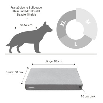 Hundebett Maße: 88 cm Länge, 60 cm Breite, 10 cm dick; geeignet für Rassen wie Französische Bulldogge, Beagle und Sheltie.