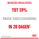 Afbeelding ter promotie van een tandheelkundig product voor huisdieren, met de tekst "BEWEZEN RESULTATEN TOT 59% MINDER TANDSTEENVORMING IN 28 DAGEN*" met Royal Canin logo.